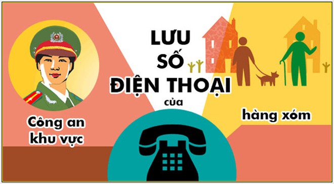 Cảnh giác với những kẻ 'đạo tặc' bất ngờ hỏi thăm ngày cuối năm ảnh 2