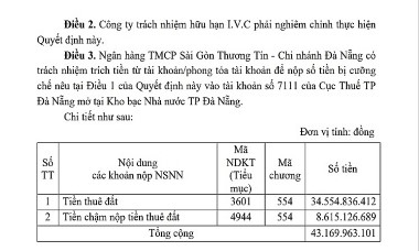 Công ty I.V.C bị Cục Thuế Đà Nẵng cưỡng chế, phong tỏa tài khoản