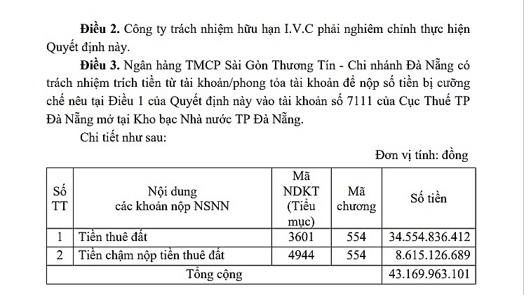 Tiền thuê đất khiếm phần lớn khoản nợ thuế của Công ty I.V.C