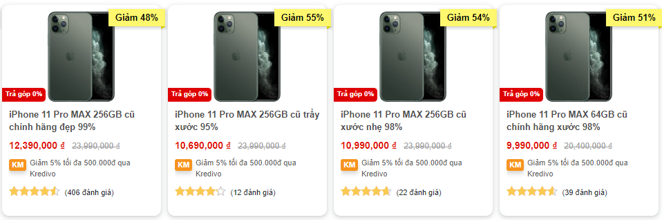 Cập nhật giá iPhone 11 Pro Max mới nhất