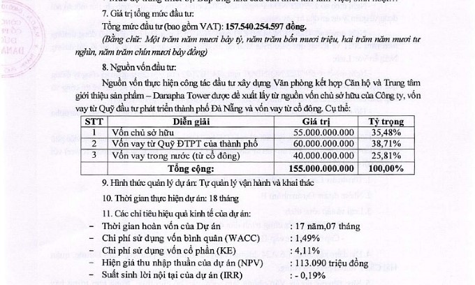 Dược Danapha (DAN) chuẩn bị xây cao ốc 18 tầng trên khu 'đất vàng' Đà Nẵng