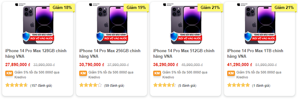 Cập nhật giá iPhone 14 Pro Max tại Clickbuy