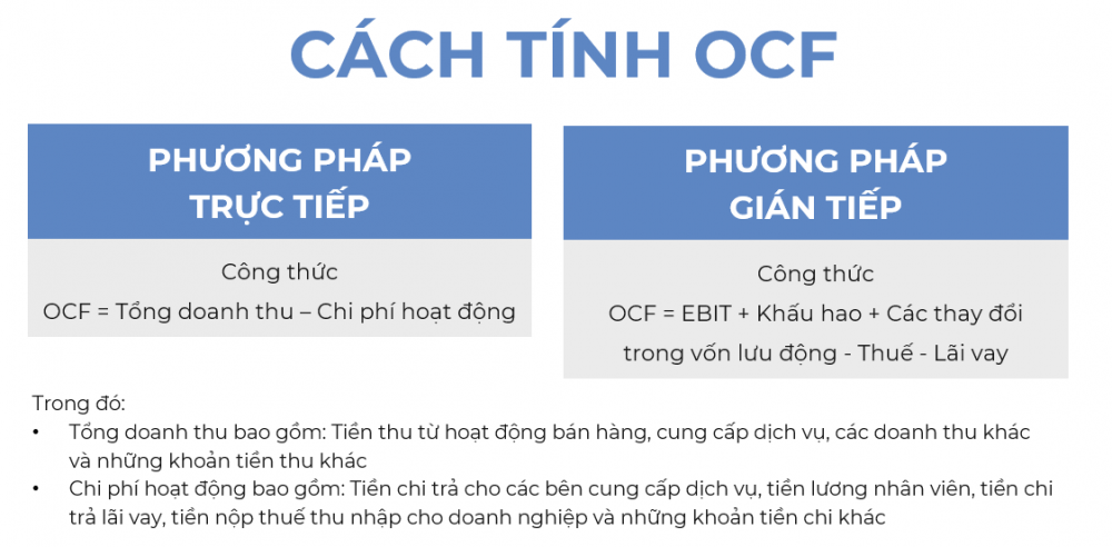 Phân tích chất lượng hơn 8 ngàn tỷ đồng lợi nhuận của Vinamilk