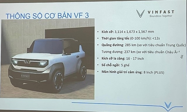 VinFast VF3 lộ thêm ảnh ngoại thất: So kè cùng Wuling Hongguang