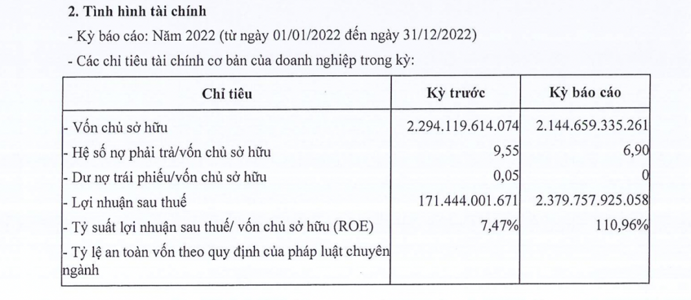 Him Lam Land của đại gia Dương Công Minh bất ngờ đổi tên