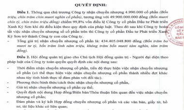 Đầu tư Hải Phát (HPX) dự chi hơn 400 tỷ đồng ‘thâu tóm’ công ty bất động sản tại Hoà Bình