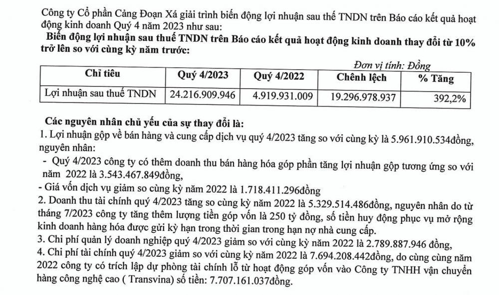 Mở rộng kinh doanh nhựa đường, doanh thu quý IV của Cảng Đoạn Xá (DXP) lập đỉnh