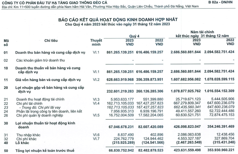 Nợ phải trả vượt 1,1 tỷ USD, Đèo Cả (HHV) xoay sở ra sao?