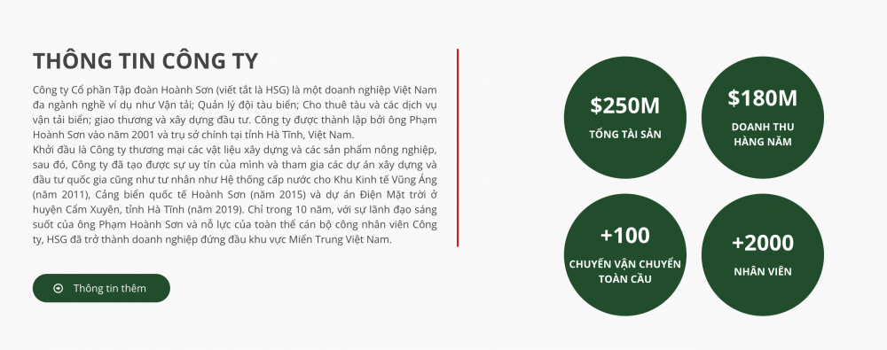 Công ty mẹ của Cao su Sao Vàng (SRC) được giao nghiên cứu làm đường nối cảng biển Việt Nam qua Lào tới Thái Lan