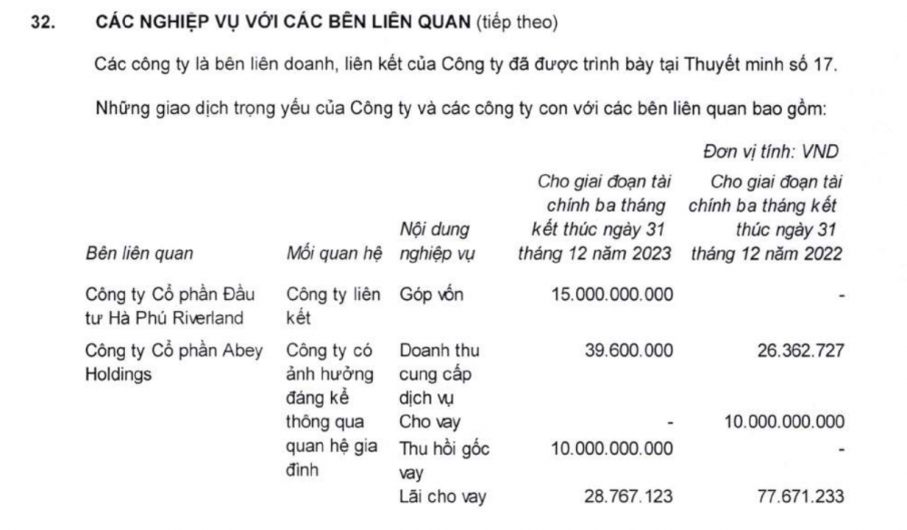 Hé lộ liên danh duy nhất muốn làm khu đô thị du lịch 6.400 tỷ tại Đồng Nai: Nhiều mối liên hệ với Văn Phú Invest