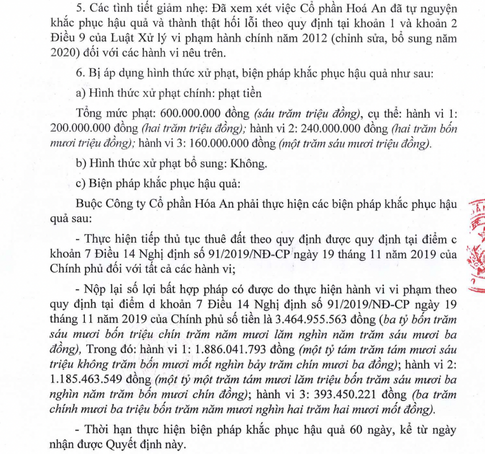 Hoá An (DHA) bị phạt 600 triệu, phải nộp lại 3,5 tỷ đồng số lợi bất hợp pháp do loạt sai phạm trong lĩnh vực đất đai