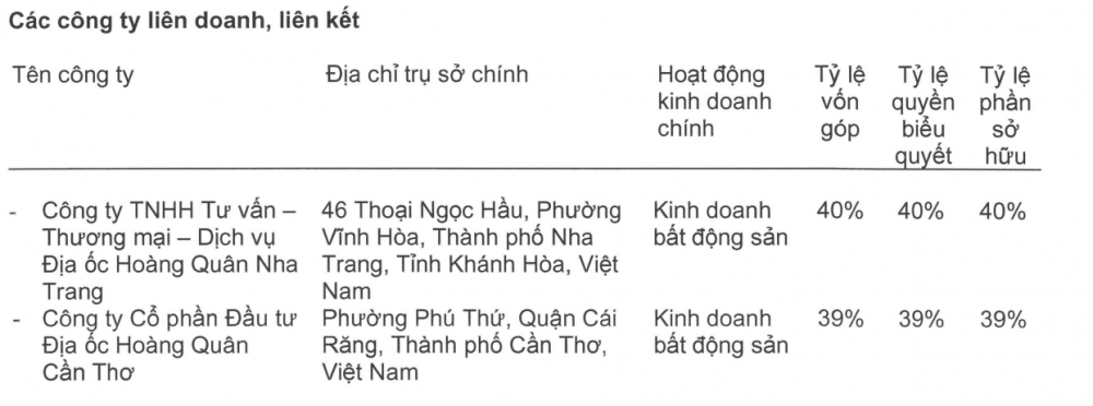 Công ty có liên quan đến Địa ốc Hoàng Quân (HQC) bị cưỡng chế thuế hàng chục tỷ đồng