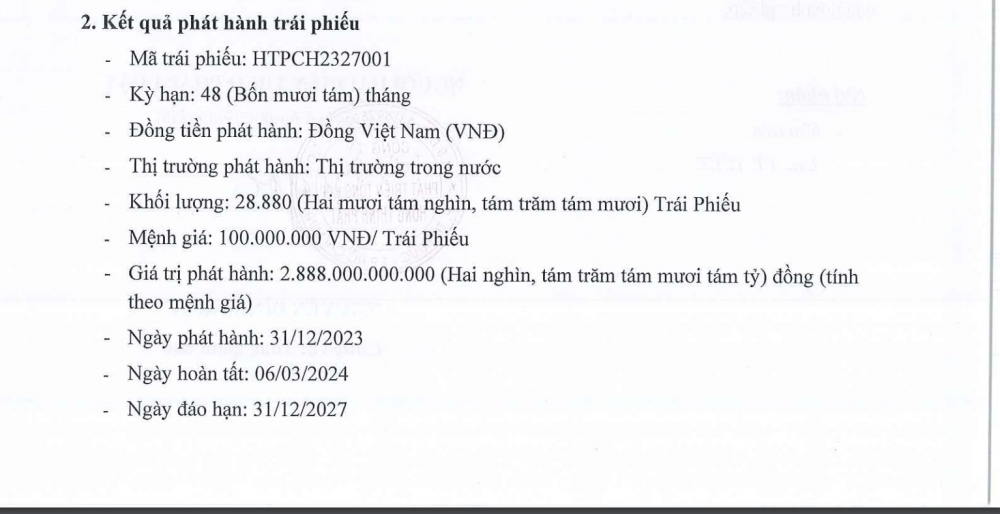 Công ty Hưng Thịnh Phát huy động thành công gần 2.900 tỷ đồng qua kênh trái phiếu