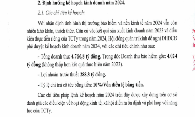 Đối mặt khó khăn, công ty nhà Petrolimex muốn "thay da, đổi thịt", đặt kế hoạch kinh doanh đi ngang