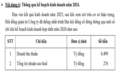 "So găng" với công ty mẹ, doanh nghiệp nhà Sao Mai (ASM) cũng lên kế hoạch lãi gấp 3 lần