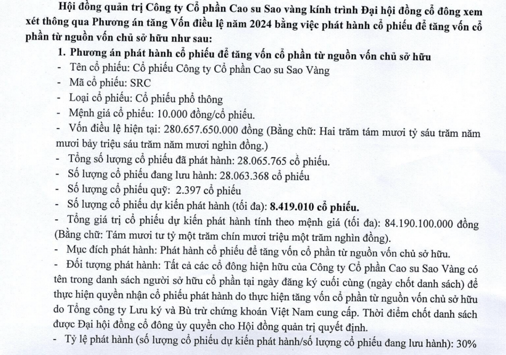 Công ty của đại gia “Sơn Xay Xát” tham vọng lợi nhuận trăm tỷ trong năm 2024, dự kiến tăng vốn điều lệ sau 8 năm