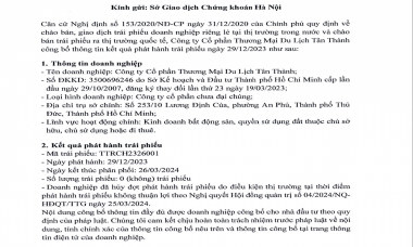 "Vận đen" đeo bám, Du lịch Tân Thành huỷ phát hành trái phiếu vì phân phối 3 tháng không có người mua