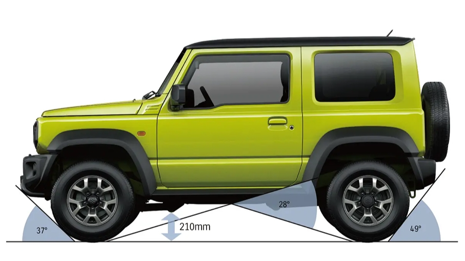 Suzuki Jimny chính thức ra mắt tại Việt Nam với giá từ 789 triệu đồng