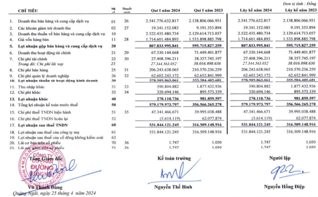 Chủ thương hiệu Vinasoy khoe vàng SJC, cầm trong tay 300 triệu USD tiền mặt