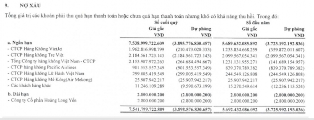 Thắc mắc của nhà thầu tại dự án mở rộng nhà ga hành khách T2 Nội Bài