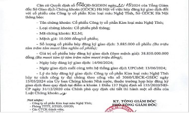 ‘Vòng đời’ ngắn ngủi của cổ phiếu một doanh nghiệp khoáng sản ở Nghệ An