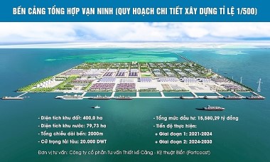 Vinaconex (VCG) muốn rút lui khỏi dự án nghìn tỷ tại Quảng Ninh