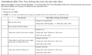 VietinBank Bắc Phú Thọ siết nợ một doanh nghiệp thuộc Vinachem bằng dây chuyền sản xuất