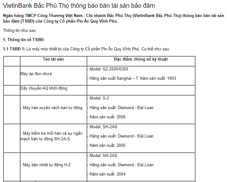 VietinBank Bắc Phú Thọ siết nợ một doanh nghiệp thuộc Vinachem bằng dây chuyền sản xuất