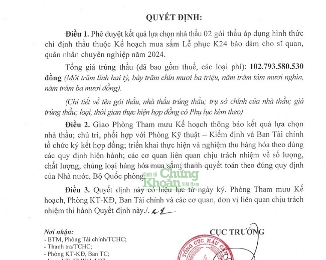 Công ty CP 26 đấu thầu rất hiệu quả tại Cục Quân nhu (Tổng cục Hậu cần, Bộ QP). Ảnh: Trích QĐ 1245/QĐ-QN do Thiếu tướng An Phương Nam ký phê duyệt kết quả lựa chọn 2 gói thầu, trong đó Công ty CP 26 được chỉ định thầu một gói có giá trị hơn 102,5 tỷ đồng