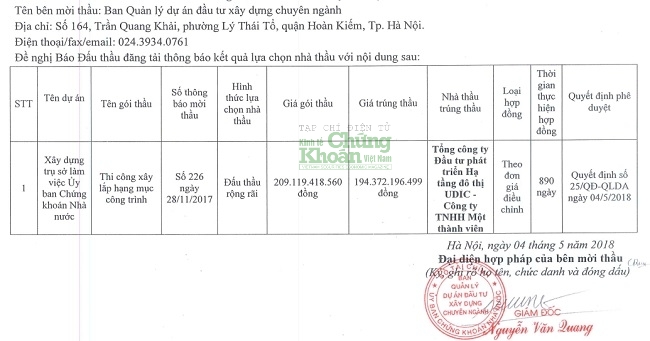 Gói thầu xây lắp trụ sở UBCKNN về tay UDIC