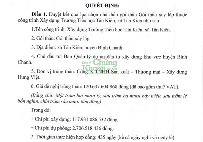 Gói thầu hơn 120 tỷ đồng tại Bình Chánh về tay Công ty Hưng Việt. Kinh tế Chứng khoán sẽ trở lại với hoạt động của doanh nghiệp này tại bài viết sau