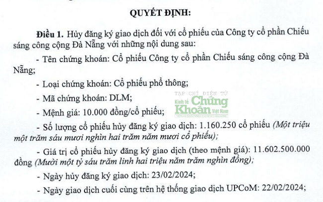 Công ty Chiếu sáng công cộng Đà Nẵng: Thắng to gói thầu 254 tỷ đồng, 'hợp duyên' Sở Xây dựng