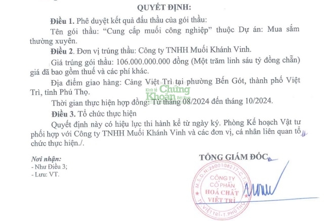 Quyết định do Tổng giám đốc Văn Đình Hoa vừa ký