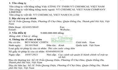 Đấu thầu tại Hóa chất Việt Trì: Chemical Việt Nam gặp ‘may mắn" khó tin