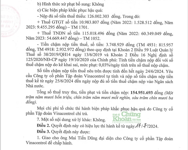 Vinacontrol mới đây đã bị Cụ thuế Hà Nội xử phạt hành chính, buộc khắc phục tổng số tiền gần 155 triệu đồng