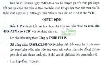 Giảm 40 triệu đồng, FPT IS trúng gói thầu mua máy ATM hơn 43,6 tỷ đồng tại Vietcombank