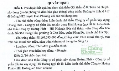 Bộ đôi Hải Hoàng và Hoàng Phát: Trúng thầu không cạnh tranh tại Đan Phượng (Hà Nội), tiết kiệm "nhỏ giọt"