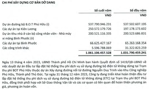 BOT Phú Hữu bị chủ phương tiện phản đối, lộ diện khoản đầu tư khủng của Vicem Hà Tiên