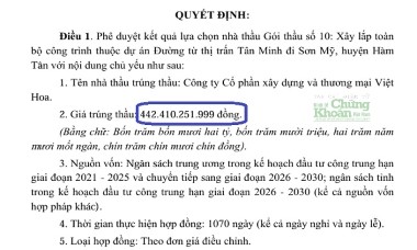 Xây dựng và Thương mại Việt Hoa tăng tốc trên "sân chơi" đấu thầu, vươn mình từ Hải Dương tới Bình Thuận