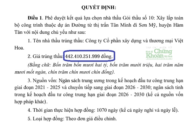 Quyết định vừa được Nguyễn Hữu Trung, GĐ Ban QLDA Đầu tư xây dựng các CTGT Bình Thuận ký